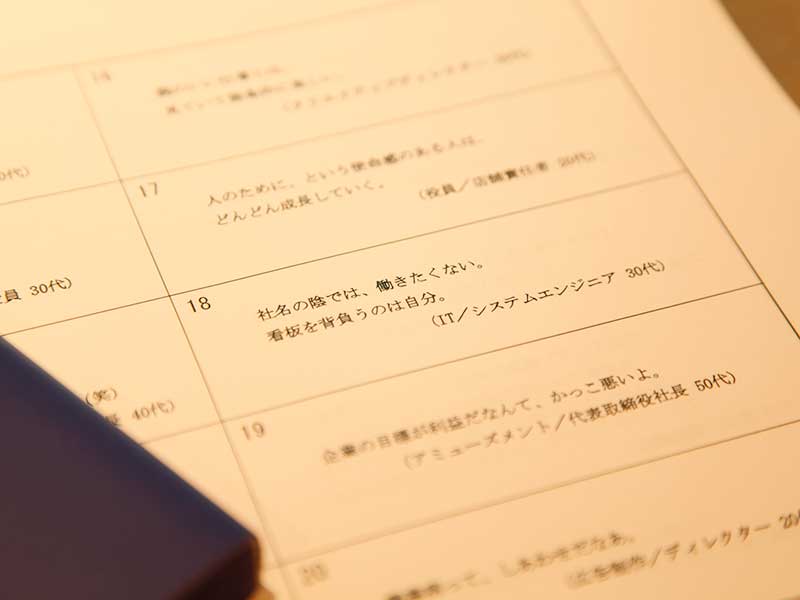▲ピックアップされた言葉たち。